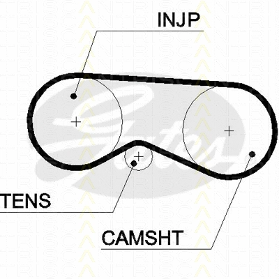 Timing Belt Kit