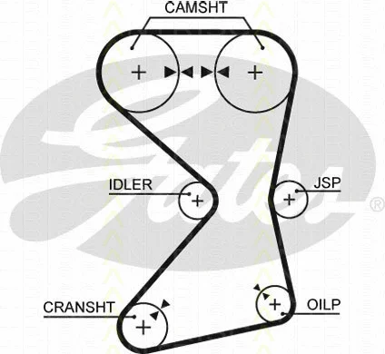 Timing Belt Kit