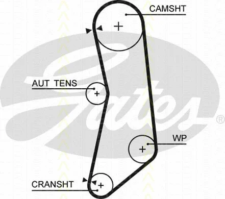 Timing Belt Kit