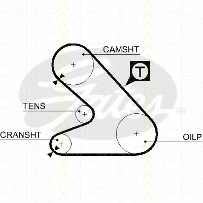 Timing Belt Kit