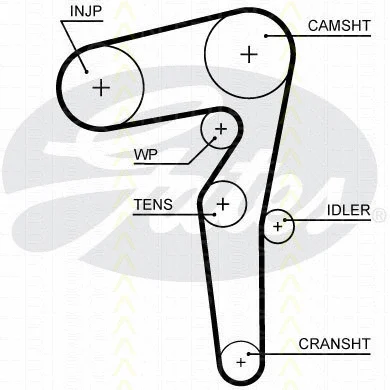 Timing Belt Kit