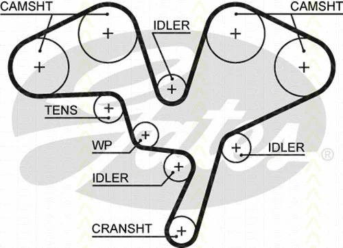 Timing Belt Kit