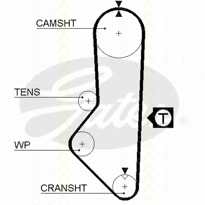 Timing Belt Kit