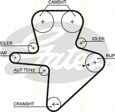 Timing Belt Kit