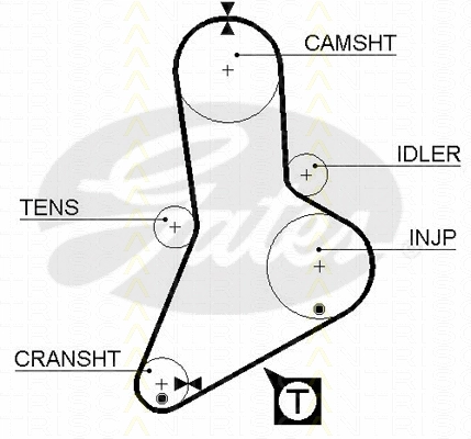Timing Belt Kit