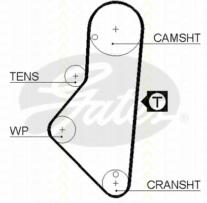 Timing Belt Kit