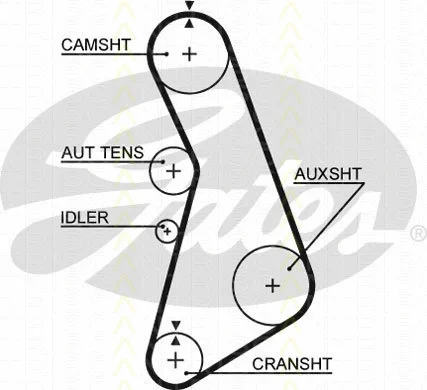 Timing Belt Kit