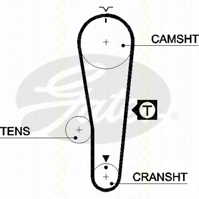 Timing Belt Kit