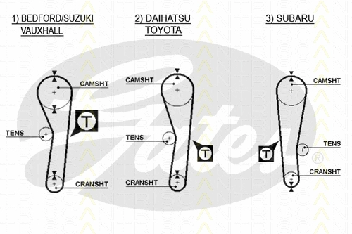 Timing Belt
