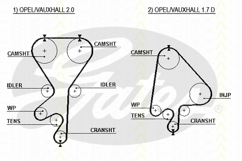 Timing Belt Kit
