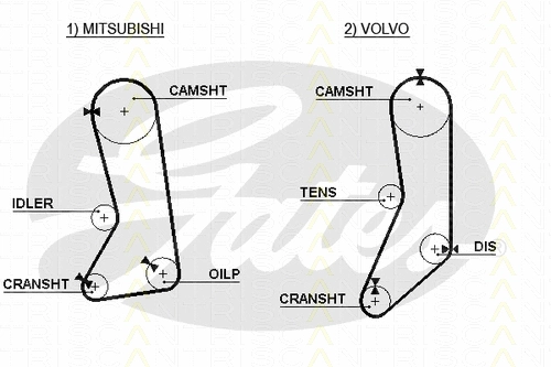 Timing Belt Kit
