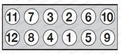 Cylinder Head Bolt Set