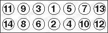 Cylinder Head Bolt Set