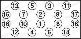 Cylinder Head Bolt Set (HBS315)