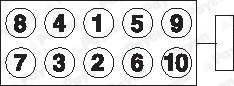 Cylinder Head Bolt Set