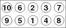 Cylinder Head Bolt Set (HBS251)