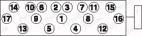 Cylinder Head Bolt Set