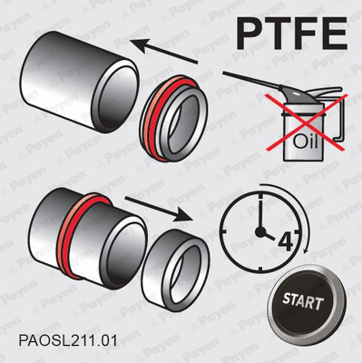 Shaft Seal, crankshaft (NA5031)