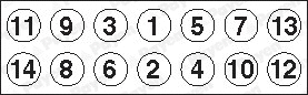 Cylinder Head Bolt Set