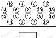 Cylinder Head Bolt Set
