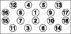 Cylinder Head Bolt Set