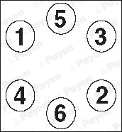 Cylinder Head Bolt Set