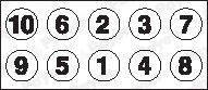 Cylinder Head Bolt Set (HBS102)