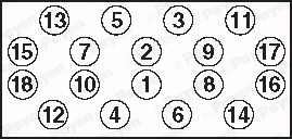 Cylinder Head Bolt Set