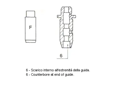 Valve Guide (01-2795)