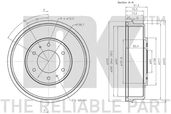 Brake Drum