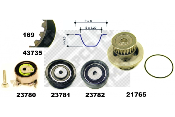 Water Pump & Timing Belt Kit (41735/2)