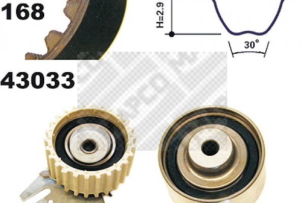 Timing Belt Kit (23033)