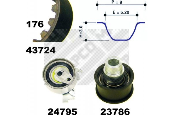 Timing Belt Kit (23724)