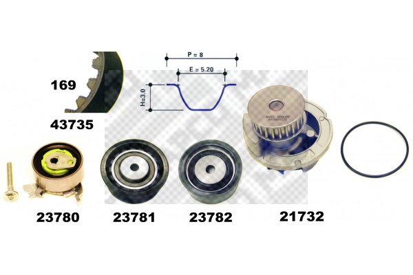 Water Pump & Timing Belt Kit (41735/1)