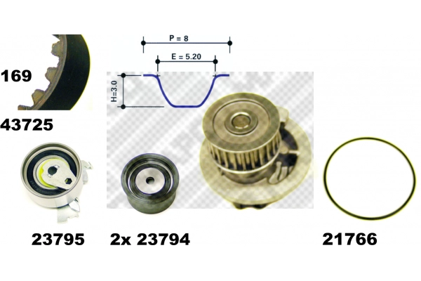 Water Pump & Timing Belt Kit (41725)