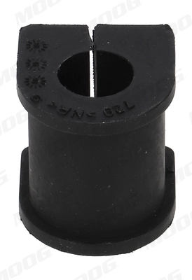 Mounting, stabiliser bar