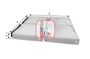 Filter, cabin air (S 3235 C)