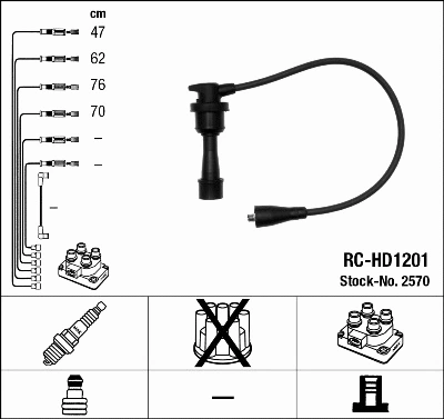 Ignition Cable Kit (2570)