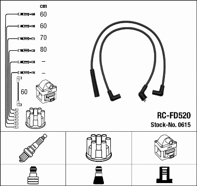 Ignition Cable Kit