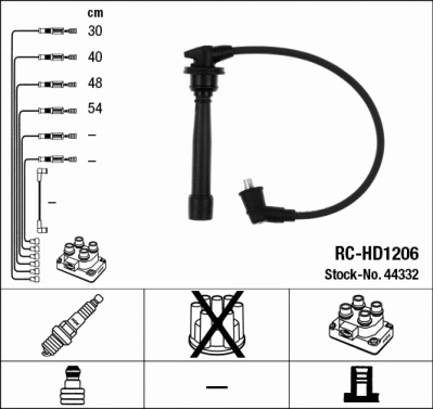 Ignition Cable Kit (44332)