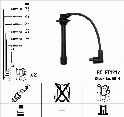 Ignition Cable Kit (5914)