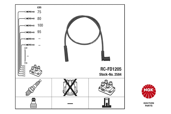 Ignition Cable Kit