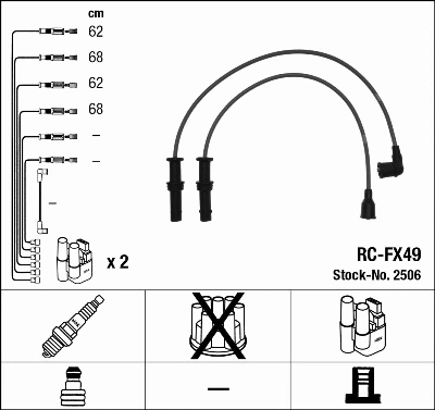 Ignition Cable Kit (2506)