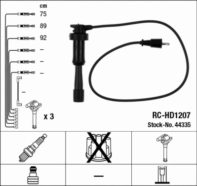Ignition Cable Kit (44335)