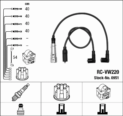 Ignition Cable Kit (0951)