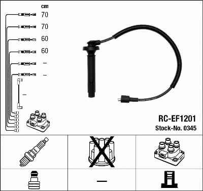 Ignition Cable Kit (0345)