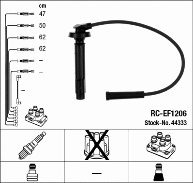 Ignition Cable Kit (44333)