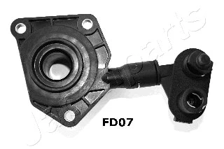 Clutch Release Bearing
