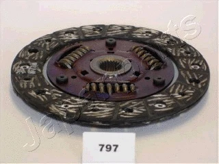 Clutch Disc