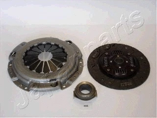 Clutch Kit (KF-422)